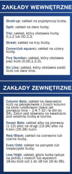 Rodzaje zakladow